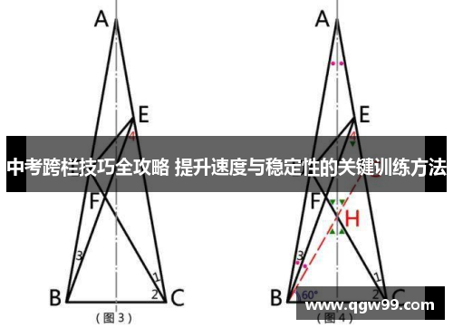 中考跨栏技巧全攻略 提升速度与稳定性的关键训练方法