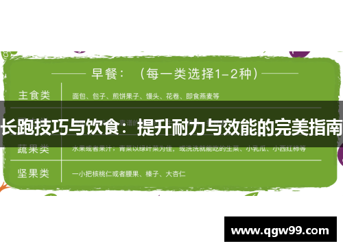 长跑技巧与饮食：提升耐力与效能的完美指南